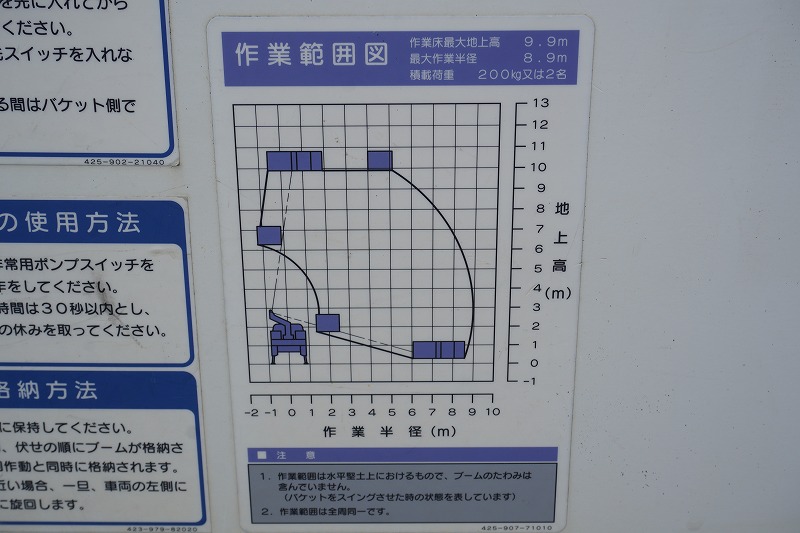 デュトロ　高所作業車　タダノ製（ＡＴ－１００ＴＴＥ）　最大地上高９．９ｍ　ＦＲＰバケット　バケット積載荷重２００ｋｇ　積載４５０ｋｇ　工具入れ　バックカメラ　社外ナビ　フォグランプ　電動パーキングブレーキ　アワーメーター：３００ｈ　通信工事仕様！ＡＴ車！23