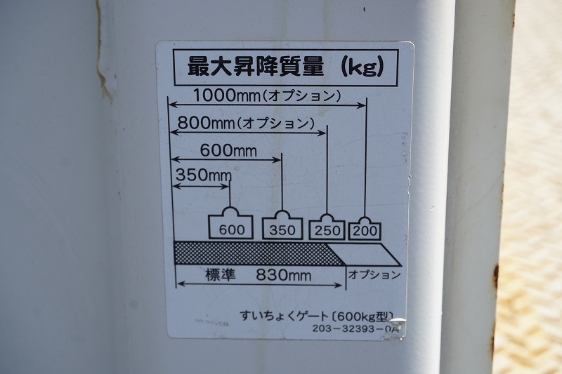 エルフ　強化　深ダンプ　「土砂禁止」　積載２０００ｋｇ　一方開　角底　垂直パワーゲート付き　新明和製　バックカメラ　左電格ミラー　フォグランプ　ＡＴ車！希少車！26