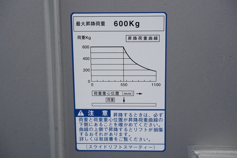 ※メーター改ざん車となります。　デュトロ　１０尺　アルミバン　積載１７００ｋｇ　サイドドア　床下格納式パワーゲート　リア観音扉　ラッシング２段　トヨタ車体製　バックカメラ　左電格ミラー　電動パーキングブレーキ　ＡＴ車！準中型（５トン限定）免許対応！24