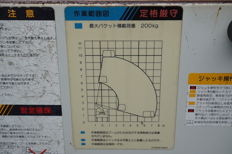 キャンター　高所作業車　アイチ製（ＳＢ１０Ａ）　最大地上高９．７ｍ　ＦＲＰバケット　バケット積載荷重２００ｋｇ　積載３００ｋｇ　工具入れ　ジョイスティックタイプ　アワーメーター：３４９６ｈ　左電格ミラー　バックカメラ　社外ナビ　フォグランプ　キーレス　通信工事仕様！ＡＴ車！13