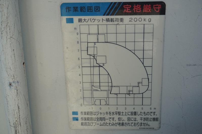 エルフ　高所作業車　アイチ製（ＳＥ０８Ｃ）　積載５００ｋｇ　最大地上高８ｍ　ＦＲＰバケット　先端屈折アーム　ジャッキ自動張り出し　バケット積載荷重２００ｋｇ　ジョイスティックタイプ　アワーメーター：９７７ｈ　バックカメラ　左電格ミラー　通信工事仕様！ＡＴ車！27
