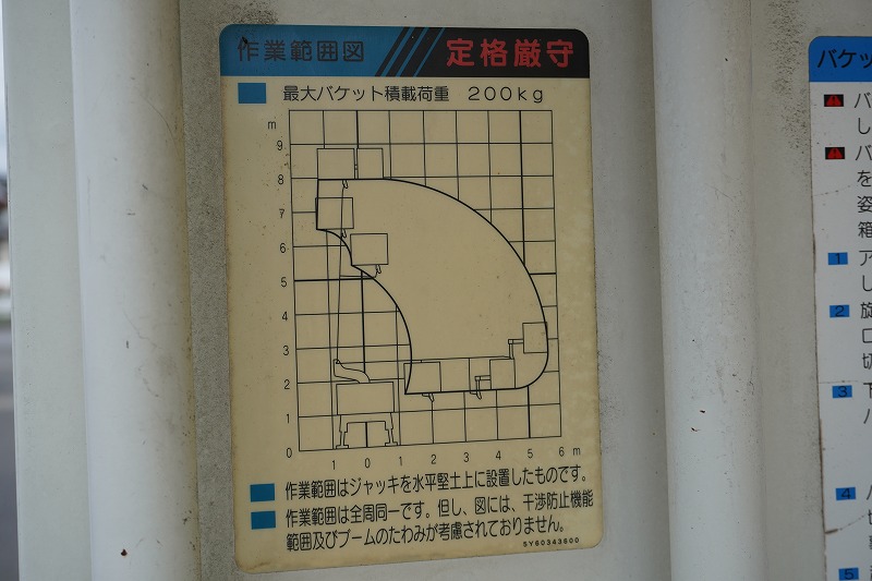 エルフ　高所作業車　アイチ製（ＳＥ０８Ｃ）　積載５００ｋｇ　最大地上高８ｍ　ＦＲＰバケット　先端屈折アーム　ジャッキ自動張り出し　バケット積載荷重２００ｋｇ　ジョイスティックタイプ　アワーメーター：２１８０ｈ　バックカメラ　坂道発進補助　通信工事仕様！６速ＭＴ！22