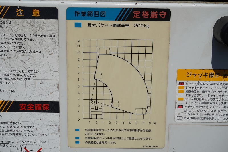 キャンター　高所作業車　アイチ製（ＳＢ１０Ａ）　最大地上高９．７ｍ　ＦＲＰバケット　バケット積載荷重２００ｋｇ　積載３００ｋｇ　工具入れ　ジョイスティックタイプ　アワーメーター：４７１６ｈ　左電格ミラー　社外ナビ　フルセグＴＶ　バックカメラ　フォグランプ　通信工事仕様！ＡＴ車！24