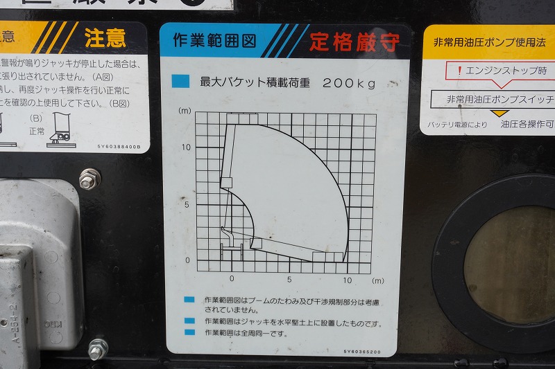 エルフ　高所作業車　アイチ製（ＳＢ１２Ａ）　最大地上高１２ｍ　ＦＲＰバケット　バケット積載荷重２００ｋｇ　積載１５０ｋｇ　工具入れ　ジョイスティックタイプ　アワーメーター：１８６２ｈ　ＥＴＣ　左電格ミラー　坂道発進補助　通信工事仕様！６速ＭＴ！23