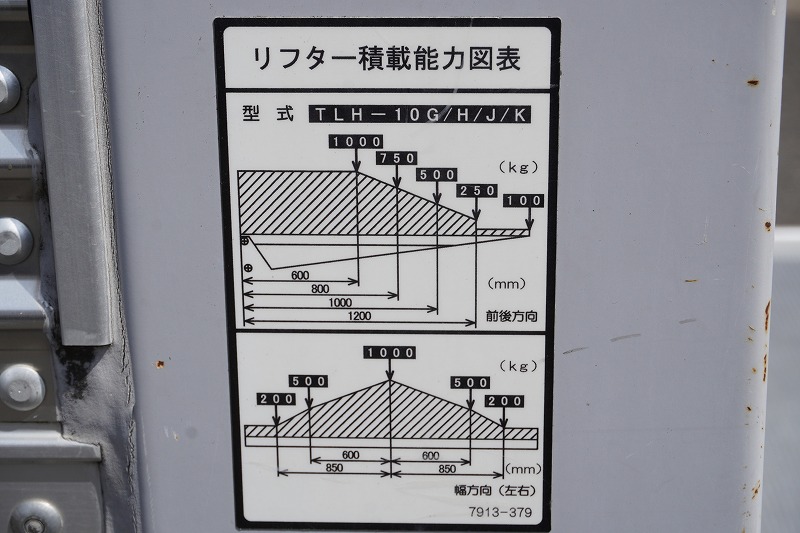 エルフ　「ワイドロング」　アルミバン　積載３５００ｋｇ　跳ね上げ式　パワーゲート　サイドドア　ラッシング４段　バックカメラ　社外ナビ　ＥＴＣ　フォグランプ　日本フルハーフ製　ＡＴ車！24