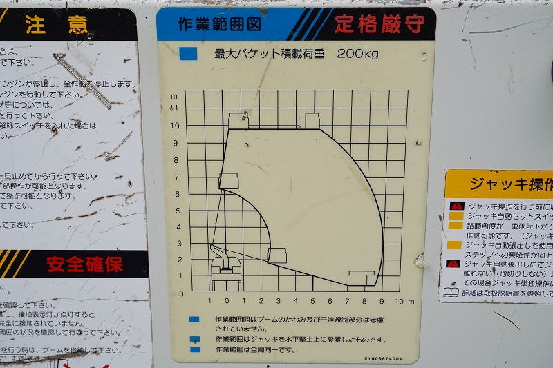 エルフ　高所作業車　アイチ製（ＳＨ１０Ａ）　積載１００ｋｇ　最大地上高９．９ｍ　ＦＲＰバケット　ブーム自動格納　バケット積載荷重２００ｋｇ　ジョイスティックタイプ　アワーメーター：２０１８ｈ　バックカメラ　社外ナビ　坂道発進補助　通信工事仕様！６速ＭＴ！23