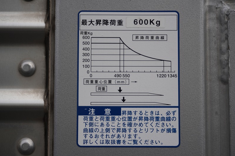 ダイナ　１０尺　アルミバン　積載１９５０ｋｇ　跳ね上げ式　垂直パワーゲート　ラッシング２段　バックカメラ　ＥＴＣ　社外ナビ　フルセグＴＶ　左電格ミラー　衝突軽減ブレーキ　車線逸脱警報　全低床　ワンオーナー！ＡＴ車！準中型（５トン限定）免許対応！！22