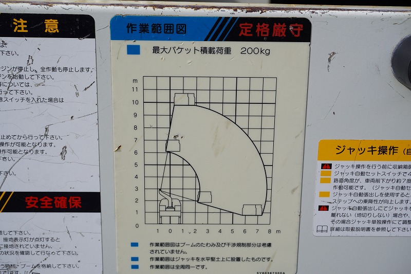 キャンター　高所作業車　アイチ製（ＳＢ１０Ａ）　最大地上高９．７ｍ　ＦＲＰバケット　バケット積載荷重２００ｋｇ　積載３００ｋｇ　工具入れ　ジョイスティックタイプ　アワーメーター：２５１５ｈ　左電格ミラー　社外ナビ　フルセグＴＶ　バックカメラ　ＥＴＣ　フォグランプ　通信工事仕様！ＡＴ車！24