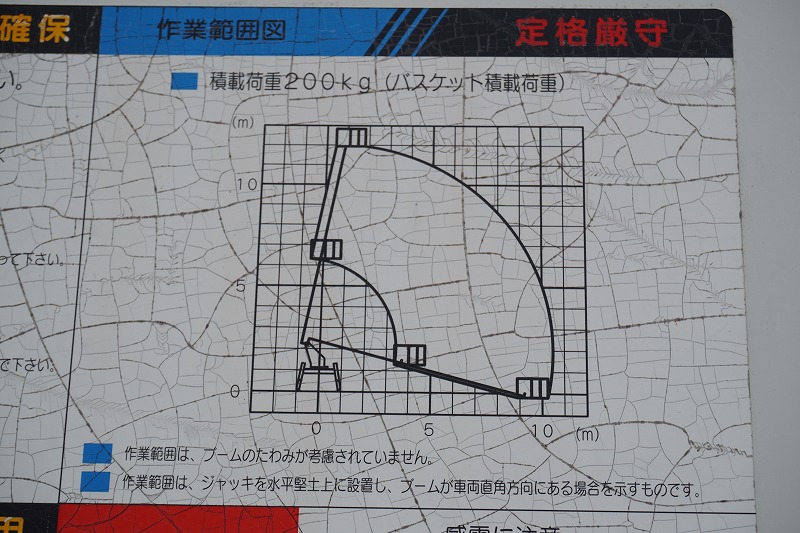 エルフ　高所作業車　アイチ製（ＳＳ１２Ａ）　最大地上高１１．９ｍ　鉄バケット　バケット積載荷重２００ｋｇ　ジョイスティックタイプ　アワーメーター：１９３０ｈ　ＥＴＣ　６速ＭＴ！低走行！18