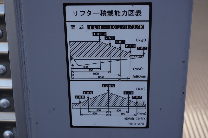 エルフ　「ワイドロング」　アルミバン　積載３０００ｋｇ　跳ね上げ式　パワーゲート　ラッシング２段　荷台アルミ板張り　左電格ミラー　バックカメラ　ＥＴＣ２．０　社外ナビ　フォグランプ　通気口　日本フルハーフ製　ワンオーナー！ＡＴ車！車検「Ｒ６年６月まで！」23