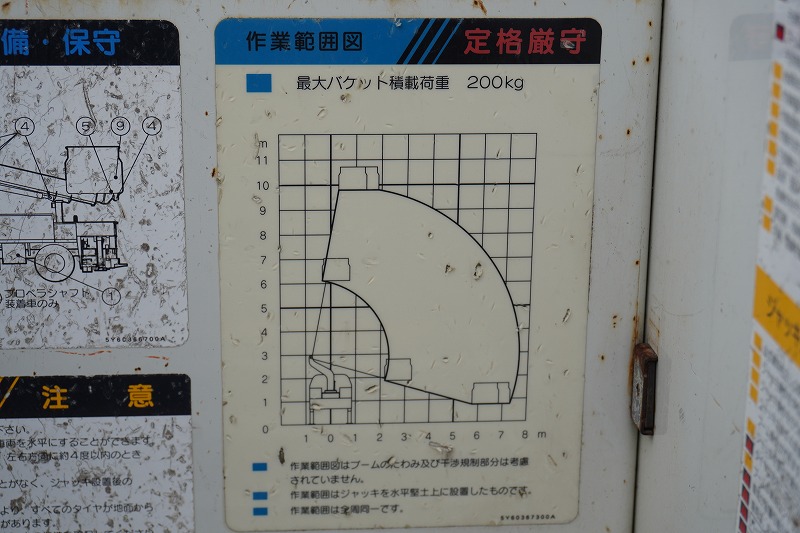 キャンター　高所作業車　アイチ製（ＳＢ１０Ａ）　最大地上高９．７ｍ　ＦＲＰバケット　バケット積載荷重２００ｋｇ　積載２５０ｋｇ　工具入れ　ジョイスティックタイプ　アワーメーター：２５１５ｈ　左電格ミラー　社外ナビ　ワンセグＴＶ　バックカメラ　ＥＴＣ　フォグランプ　通信工事仕様！ＡＴ車！24