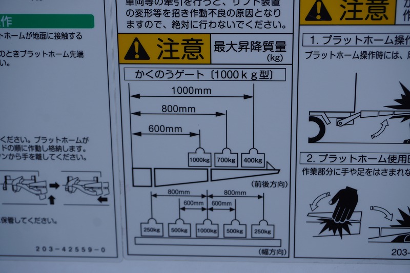 エルフ　「ワイドロング」　冷蔵冷凍車　積載３０００ｋｇ　格納パワーゲート　サイドドア　－３０度設定　スタンバイ装置　荷台アルミ板張り　ラッシング２段　バックカメラ　左電格ミラー　坂道発進補助　９０度ストッパー　エアリブ　フォグランプ　東プレ製　６速ＭＴ！27