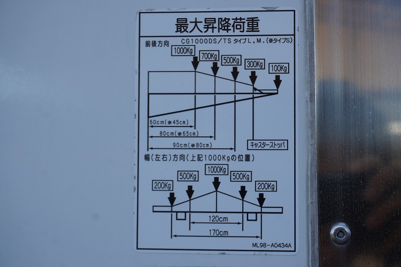 デュトロ　「ワイドロング」　冷蔵冷凍車　積載２０００ｋｇ　格納パワーゲート　サイドドア　－３０度設定　スタンバイ装置　荷台シマ板張り　ラッシング２段　バックカメラ　社外ナビ　ＥＴＣ　左電格ミラー　エアリブ　フォグランプ　東プレ製　ＡＴ車！29