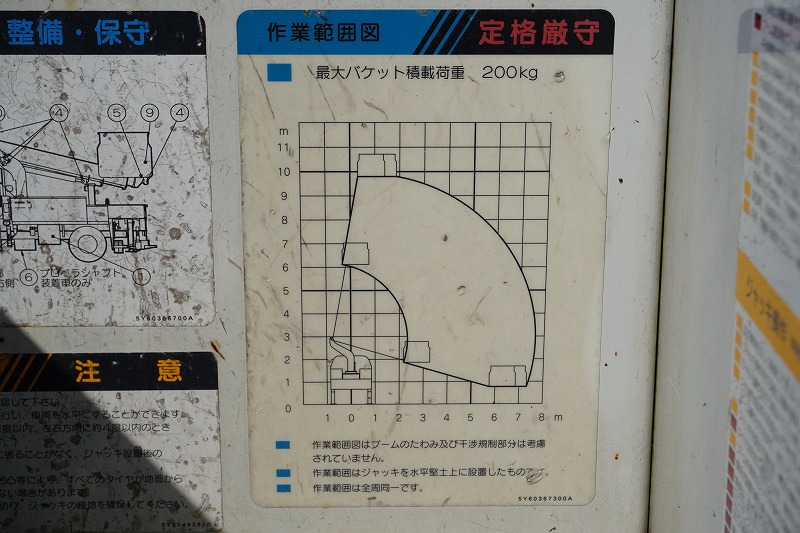 キャンター　高所作業車　アイチ製（ＳＢ１０Ａ）　最大地上高９．７ｍ　ＦＲＰバケット　バケット積載荷重２００ｋｇ　積載２５０ｋｇ　工具入れ　ジョイスティックタイプ　アワーメーター：３３００ｈ　左電格ミラー　社外ナビ　バックカメラ　ＥＴＣ　フォグランプ　通信工事仕様！ＡＴ車！24