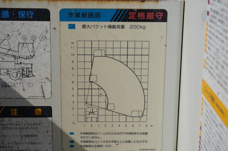 キャンター　高所作業車　アイチ製（ＳＢ１０Ａ）　最大地上高９．７ｍ　ＦＲＰバケット　バケット積載荷重２００ｋｇ　積載２５０ｋｇ　工具入れ　ジョイスティックタイプ　アワーメーター：２８４５ｈ　左電格ミラー　社外ナビ　バックカメラ　ＥＴＣ　フォグランプ　通信工事仕様！ＡＴ車！26