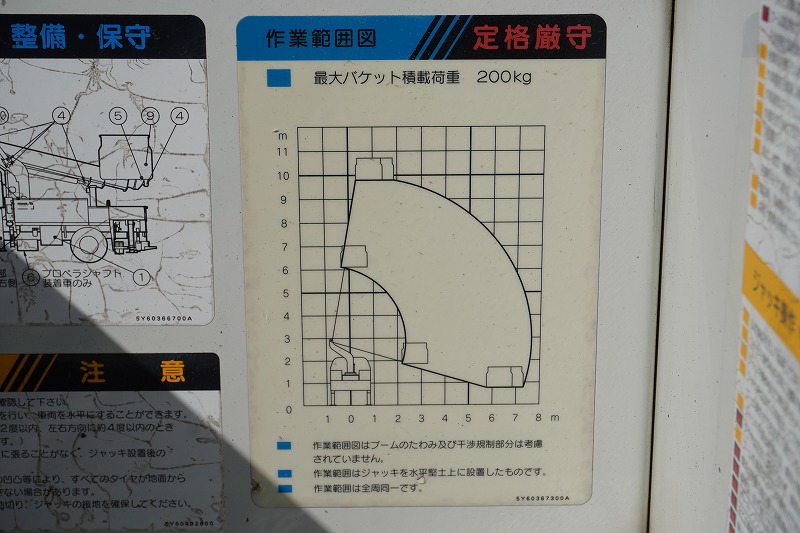 キャンター　高所作業車　アイチ製（ＳＢ１０Ａ）　最大地上高９．７ｍ　ＦＲＰバケット　バケット積載荷重２００ｋｇ　積載２５０ｋｇ　工具入れ　ジョイスティックタイプ　アワーメーター：４３３０ｈ　左電格ミラー　社外ナビ　バックカメラ　フォグランプ　通信工事仕様！ＡＴ車！26