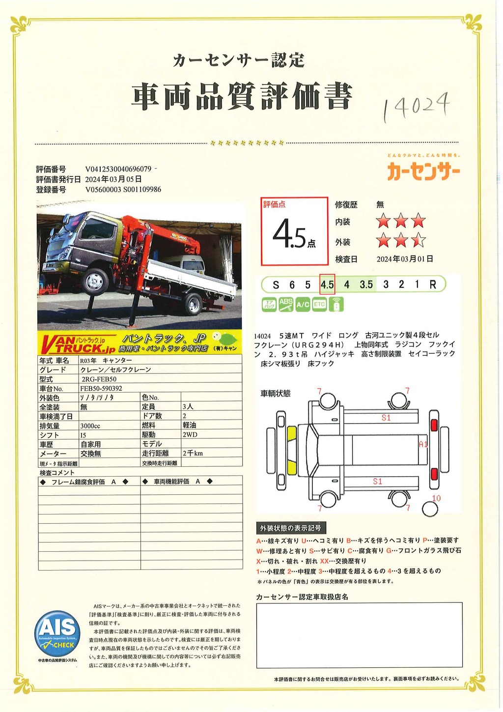 キャンター　「ワイドロング」　４段セルフクレーン　積載２０００ｋｇ　古河ユニック製　ラジコン　フックイン　２．９３ｔ吊　ハイジャッキ　セイコーラック　荷台＆鳥居シマ板張り　鳥居ステンレス製＆埋め込み式工具箱　床フック５対　アオリプロテクター　キャビンラメ塗装　シャーシ赤ラメ塗装　ＥＴＣ　左電格ミラー　高年式！低走行！５速ＭＴ！42