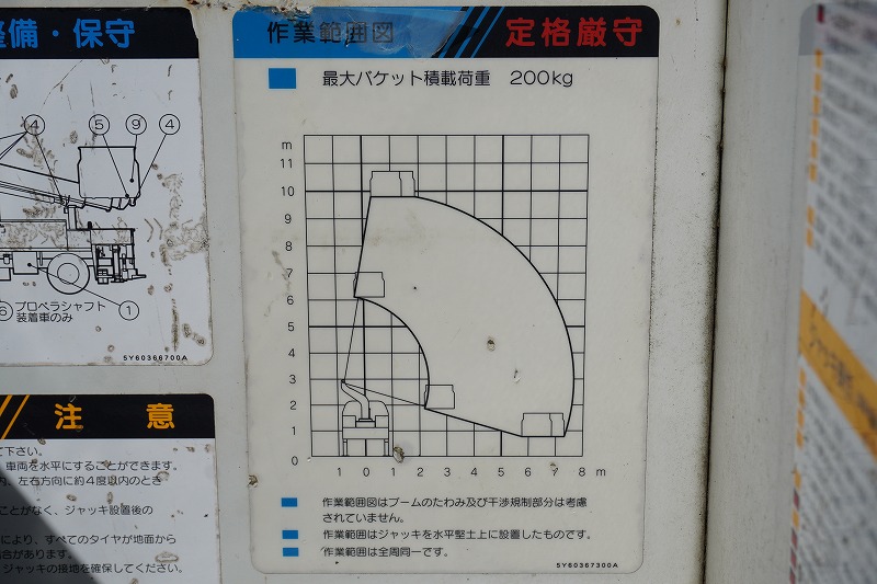 キャンター　高所作業車　アイチ製（ＳＢ１０Ａ）　最大地上高９．７ｍ　ＦＲＰバケット　バケット積載荷重２００ｋｇ　積載２５０ｋｇ　工具入れ　ジョイスティックタイプ　アワーメーター：１４８３ｈ　左電格ミラー　フォグランプ　通信工事仕様！ＡＴ車！25