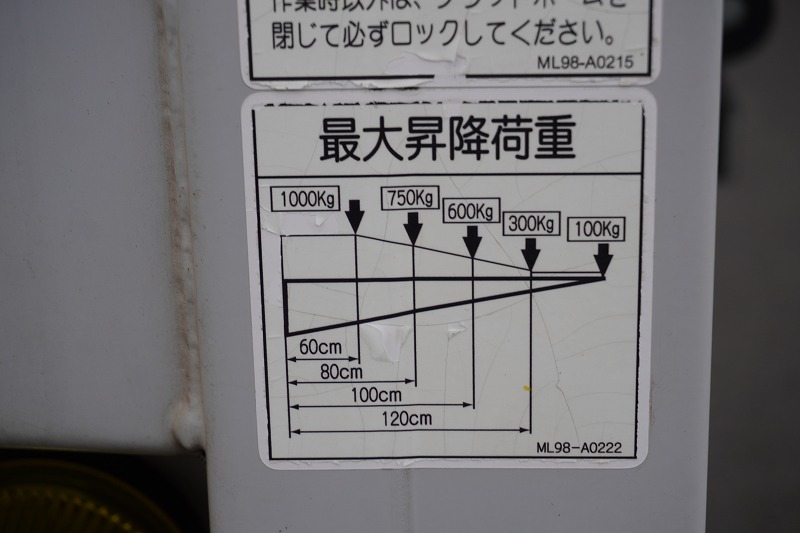 デュトロ　「ワイド超ロング」　アルミウイング　積載３３５０ｋｇ　跳ね上げ式パワーゲート　荷台鉄板張り　落とし込みフック５対　バックカメラ　ＥＴＣ　左電格ミラー　坂道発進補助　キーレス　フォグランプ　電動パーキングブレーキ　セイコーラック　トランテックス製　６速ＭＴ！24