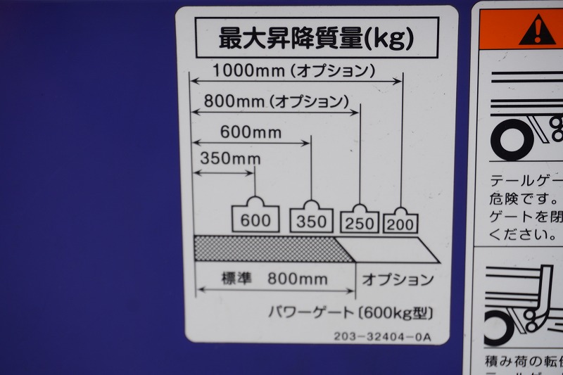 キャンター　「標準幅　ショート」　平ボディー　アーム式折り畳みパワーゲート　積載２０００ｋｇ　三方開　社外ナビ　フルセグＴＶ　ＥＴＣ　坂道発進補助　左電格ミラー　ＨＩＤヘッドライト　フォグランプ　衝突軽減ブレーキ　車線逸脱警報　ワンオーナー！５速ＭＴ！20