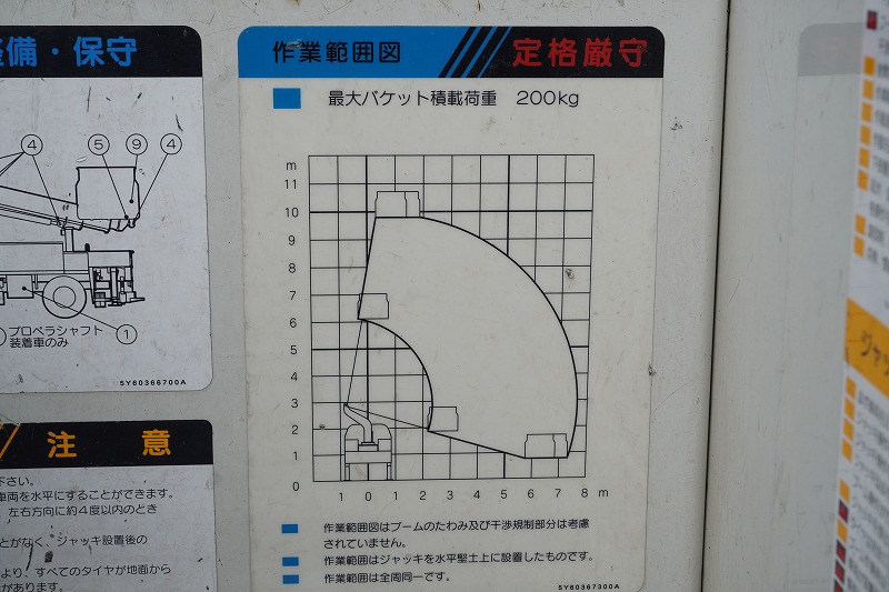 キャンター　高所作業車　アイチ製（ＳＢ１０Ａ）　最大地上高９．７ｍ　ＦＲＰバケット　バケット積載荷重２００ｋｇ　積載２５０ｋｇ　工具入れ　ジョイスティックタイプ　アワーメーター：３１４４ｈ　左電格ミラー　社外ナビ　バックカメラ　ＥＴＣ　フォグランプ　通信工事仕様！ＡＴ車！25