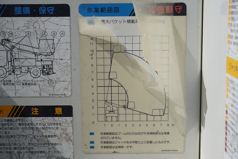 キャンター　高所作業車　アイチ製（ＳＢ１０Ａ）　最大地上高９．７ｍ　ＦＲＰバケット　バケット積載荷重２００ｋｇ　積載２５０ｋｇ　工具入れ　ジョイスティックタイプ　アワーメーター：８７７ｈ　左電格ミラー　社外ナビ　バックカメラ　フォグランプ　通信工事仕様！ＡＴ車！24