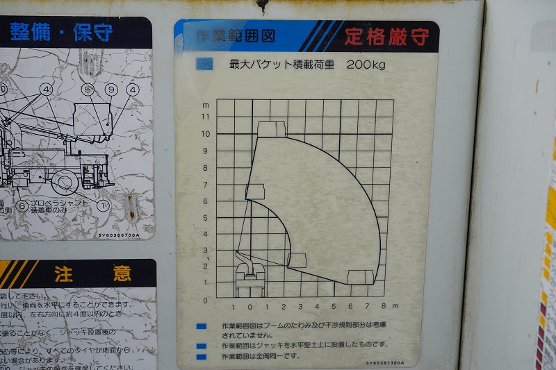 キャンター　高所作業車　アイチ製（ＳＢ１０Ａ）　最大地上高９．７ｍ　ＦＲＰバケット　バケット積載荷重２００ｋｇ　積載２５０ｋｇ　工具入れ　ジョイスティックタイプ　アワーメーター：１８０６ｈ　左電格ミラー　バックカメラ　フォグランプ　通信工事仕様！ＡＴ車！25