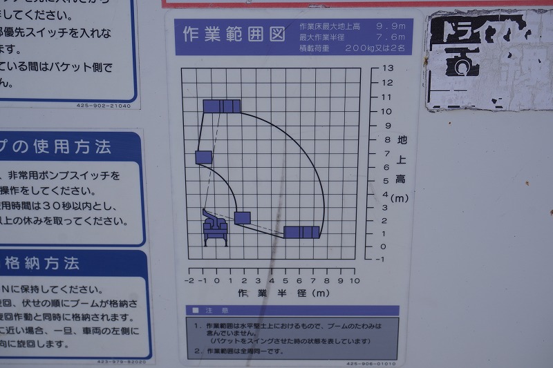 デュトロ　高所作業車　タダノ製（ＡＴ－１００ＴＴ）　最大地上高９．９ｍ　ＦＲＰバケット　バケット積載荷重２００ｋｇ　積載５００ｋｇ　工具入れ　ブーム自動格納　ジョイスティックタイプ　バックカメラ　坂道発進補助　電動パーキングブレーキ　アワーメーター：２３２６ｈ　通信工事仕様！５速ＭＴ！23