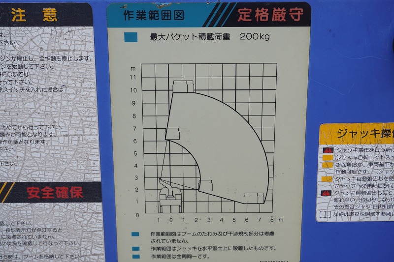 エルフ　高所作業車　アイチ製（ＳＢ１０Ａ）　最大地上高９．７ｍ　ＦＲＰバケット　バケット積載荷重２００ｋｇ　積載５００ｋｇ　工具入れ　ジョイスティックタイプ　アワーメーター：５５５ｈ　坂道発進補助　左電格ミラー　キーレス　通信工事仕様！６速ＭＴ！23