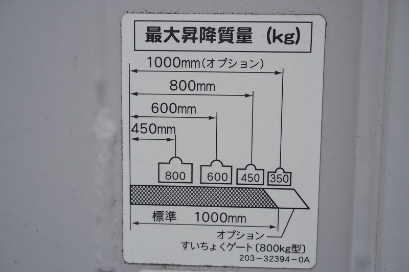 キャンター　１０尺　アルミバン　積載２０００ｋｇ　跳ね上げ式　垂直パワーゲート　ラッシング２段　バックカメラ　社外ナビ　ＥＴＣ２．０　左電格ミラー　キーレス　衝突軽減ブレーキ　車線逸脱警報　パブコ製　全高２．８ｍ以下　ＡＴ車！準中型（５トン限定）免許対応！希少車！！25