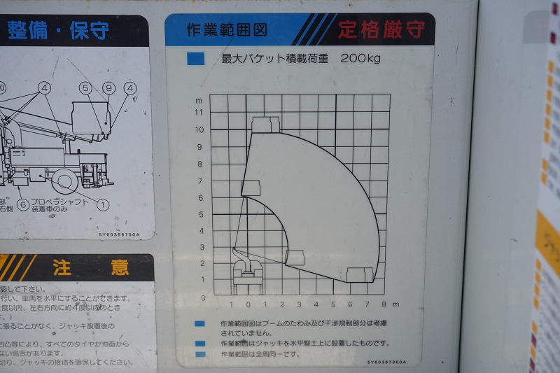 キャンター　高所作業車　アイチ製（ＳＢ１０Ａ）　最大地上高９．７ｍ　ＦＲＰバケット　バケット積載荷重２００ｋｇ　積載２５０ｋｇ　工具入れ　ジョイスティックタイプ　アワーメーター：２１９８ｈ　左電格ミラー　社外ナビ　ワンセグＴＶ　バックカメラ　ＥＴＣ　フォグランプ　通信工事仕様！ＡＴ車！26