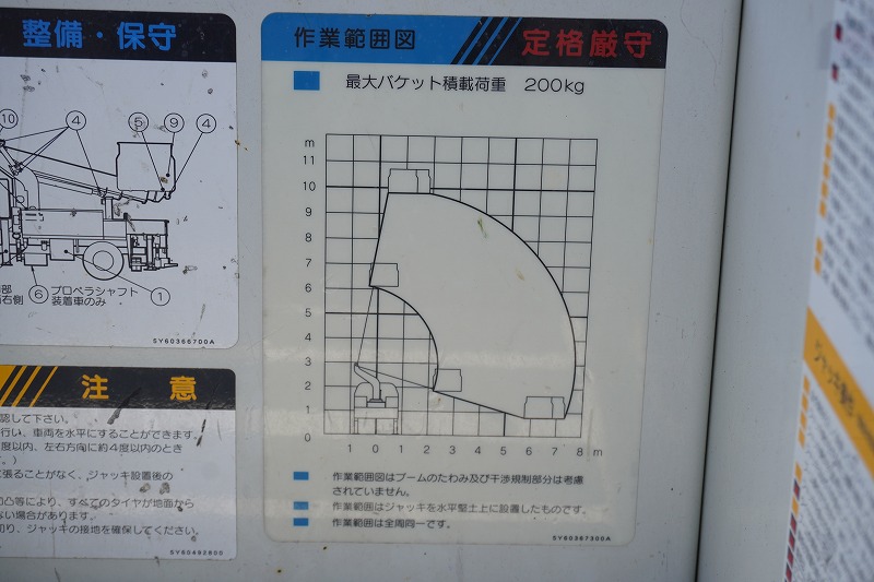 キャンター　高所作業車　アイチ製（ＳＢ１０Ａ）　最大地上高９．７ｍ　ＦＲＰバケット　バケット積載荷重２００ｋｇ　積載２５０ｋｇ　工具入れ　ジョイスティックタイプ　アワーメーター：１５９５ｈ　左電格ミラー　社外ナビ　ワンセグＴＶ　バックカメラ　ＥＴＣ　フォグランプ　通信工事仕様！ＡＴ車！28