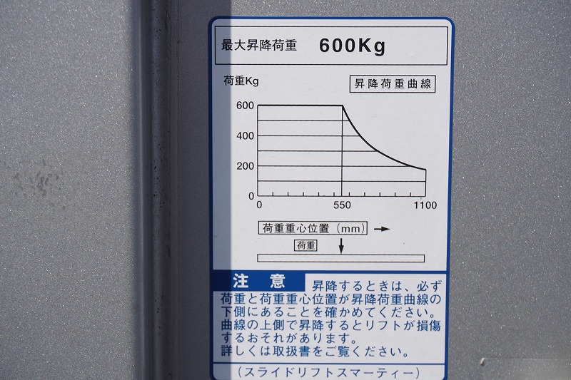 トヨエース　１０尺　アルミバン　積載２０００ｋｇ　サイドドア　リア観音扉　床下格納パワーゲート　ラッシング１段　導風板　バックカメラ　ＥＴＣ　９０度ストッパー　衝突軽減ブレーキ　車線逸脱警報　トヨタ車体製　ワンオーナー！５速ＭＴ！車検「Ｒ７年２月まで！」29