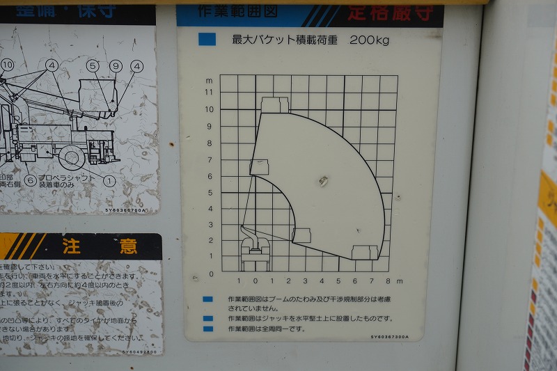 キャンター　高所作業車　アイチ製（ＳＢ１０Ａ）　最大地上高９．７ｍ　ＦＲＰバケット　バケット積載荷重２００ｋｇ　積載２５０ｋｇ　工具入れ　ジョイスティックタイプ　アワーメーター：２８８５ｈ　左電格ミラー　社外ナビ　ワンセグＴＶ　バックカメラ　フォグランプ　通信工事仕様！ＡＴ車！26