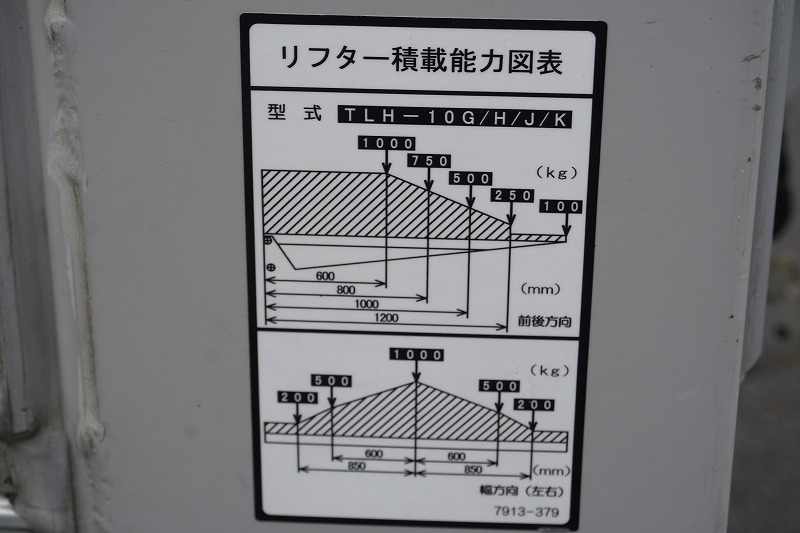 エルフ　「ワイドロング」　アルミバン　積載２０００ｋｇ　手動跳ね上げ式パワーゲート　ラッシング３段　導風板　高箱　左電格ミラー　バックカメラ　社外ナビ　ＥＴＣ２．０　フォグランプ　日本フルハーフ製　ＡＴ車！25