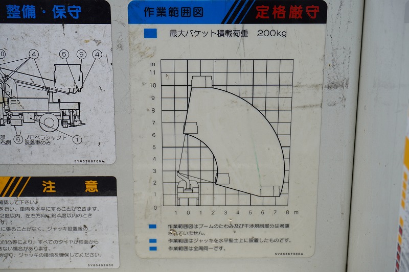 キャンター　高所作業車　アイチ製（ＳＢ１０Ａ）　最大地上高９．７ｍ　ＦＲＰバケット　バケット積載荷重２００ｋｇ　積載２５０ｋｇ　工具入れ　ジョイスティックタイプ　アワーメーター：２４２５ｈ　左電格ミラー　社外ナビ　ワンセグＴＶ　バックカメラ　ＥＴＣ　フォグランプ　通信工事仕様！ＡＴ車！24