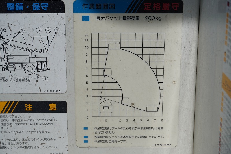 キャンター　高所作業車　アイチ製（ＳＢ１０Ａ）　最大地上高９．７ｍ　ＦＲＰバケット　バケット積載荷重２００ｋｇ　積載２５０ｋｇ　工具入れ　ジョイスティックタイプ　アワーメーター：２９０１ｈ　左電格ミラー　社外ナビ　ワンセグＴＶ　バックカメラ　ＥＴＣ２．０　フォグランプ　通信工事仕様！ＡＴ車！26