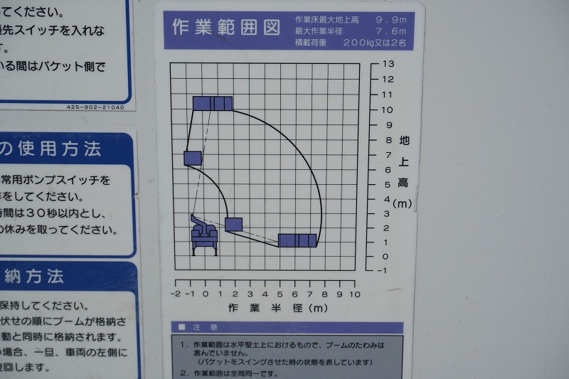 エルフ　高所作業車　タダノ製（ＡＴ－１００ＴＴ）　最大地上高９．９ｍ　ＦＲＰバケット　バケット積載荷重２００ｋｇ　積載５００ｋｇ　工具入れ　ジョイスティックタイプ　ブーム自動格納　ジャッキ自動張り出し　アワーメーター：１７５５ｈ　バックカメラ　坂道発進補助　左電格ミラー　通信工事仕様！６速ＭＴ！23