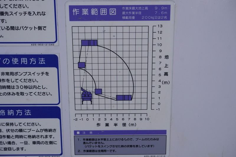 エルフ　高所作業車　タダノ製（ＡＴ－１００ＴＴ）　最大地上高９．９ｍ　ＦＲＰバケット　バケット積載荷重２００ｋｇ　積載５００ｋｇ　工具入れ　ジョイスティックタイプ　ブーム自動格納　ジャッキ自動張り出し　アワーメーター：２１２７ｈ　バックカメラ　坂道発進補助　左電格ミラー　通信工事仕様！６速ＭＴ！22