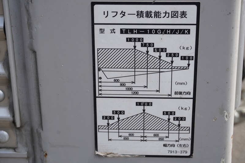 エルフ　「ワイドロング」　アルミバン　積載１９５０ｋｇ　手動跳ね上げ式パワーゲート　ラッシング３段　導風板　高箱　左電格ミラー　バックカメラ　社外ナビ　ＥＴＣ２．０　フォグランプ　日本フルハーフ製　ＡＴ車！24