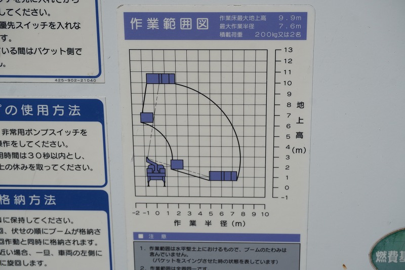 エルフ　高所作業車　タダノ製（ＡＴ－１００ＴＴ）　最大地上高９．９ｍ　ＦＲＰバケット　バケット積載荷重２００ｋｇ　積載５００ｋｇ　工具入れ　ジョイスティックタイプ　ブーム自動格納　ジャッキ自動張り出し　アワーメーター：１６５６ｈ　ＥＴＣ　坂道発進補助　左電格ミラー　通信工事仕様！６速ＭＴ！24