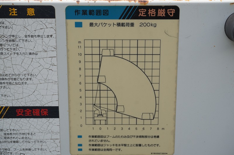 エルフ　高所作業車　アイチ製（ＳＢ１０Ａ）　最大地上高９．７ｍ　鉄バケット　バケット積載荷重２００ｋｇ　積載５００ｋｇ　ジョイスティックタイプ　アワーメーター：１１４５ｈ　坂道発進補助　ＥＴＣ　６速ＭＴ！20