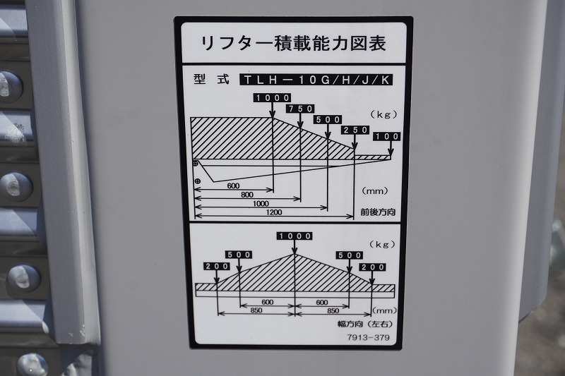 （未使用）　キャンター　「ワイドロング」　アルミバン　積載２０００ｋｇ　サイドドア　跳ね上げ式パワーゲート　ラッシング２段　バックカメラ　ＥＴＣ　ＬＥＤヘッドライト＆フォグランプ　左電格ミラー　スマートキー　衝突軽減ブレーキ　車線逸脱警報　日本フルハーフ製　５速ＭＴ！車検「Ｒ７年１１月まで！」24