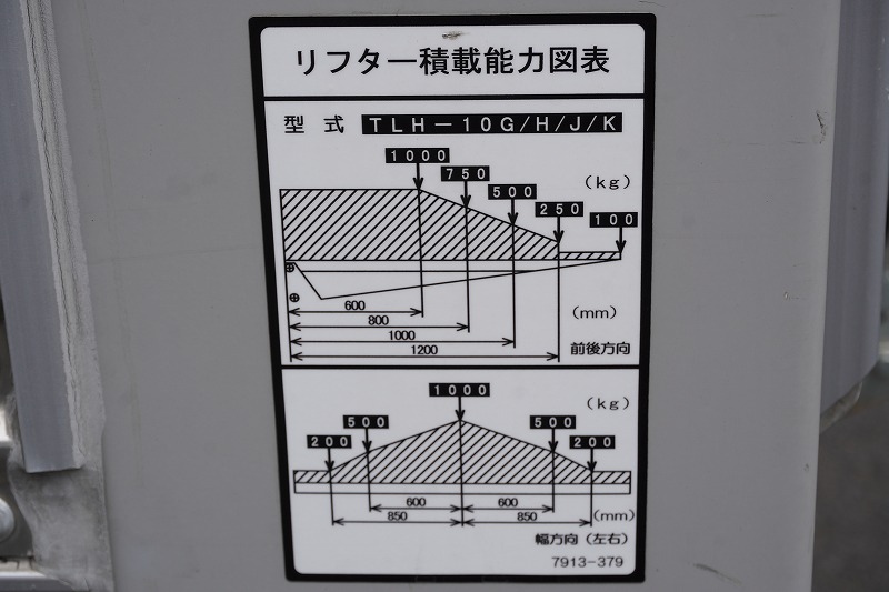 エルフ　「ワイドロング」　アルミバン　積載２０００ｋｇ　サイドドア　跳ね上げ式　パワーゲート　ラッシング２段　バックカメラ　社外ナビ　ＥＴＣ２．０　両側電格ミラー　フォグランプ　電動パーキングブレーキ　衝突軽減ブレーキ　車線逸脱警報　日本フルハーフ製　ＡＴ車！24