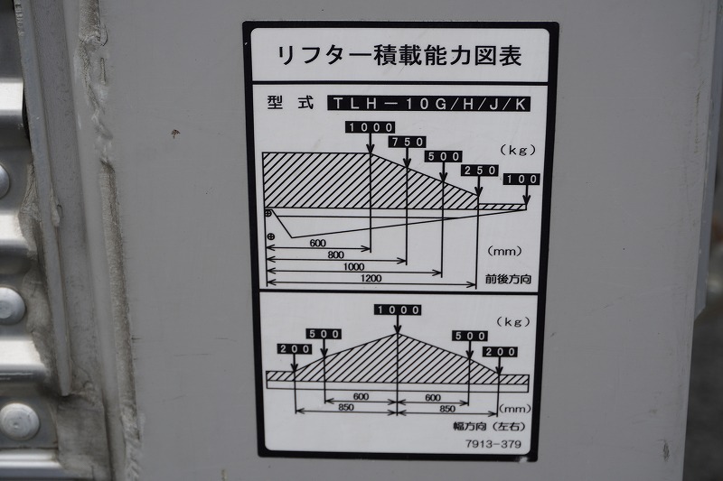 エルフ　「ワイドロング」　アルミバン　積載２０００ｋｇ　手動跳ね上げ式パワーゲート　ラッシング３段　導風板　高箱　左電格ミラー　バックカメラ　社外ナビ　ＥＴＣ２．０　フォグランプ　日本フルハーフ製　ＡＴ車！24