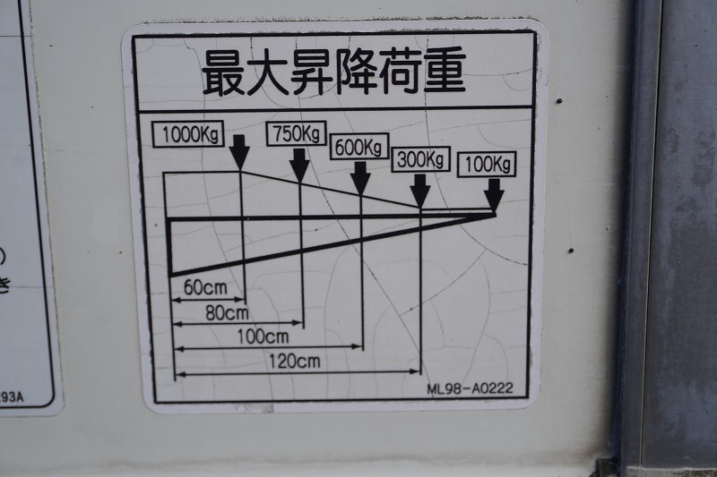 ダイナ　「ワイドロング」　パネルバン　積載２０００ｋｇ　パワーゲート　リア観音扉　ラッシング１段　導風板　バックカメラ　ＥＴＣ　左電格ミラー　フォグランプ　トヨタ車体製　ＡＴ車！19