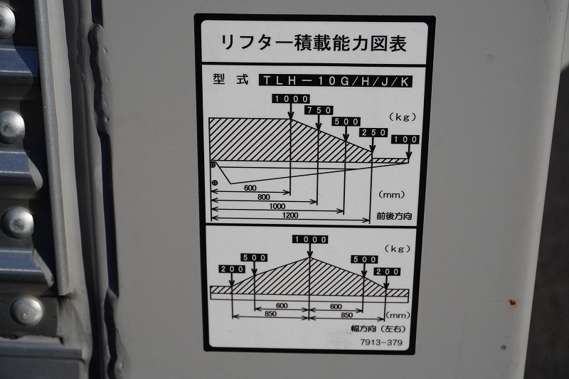 エルフ　「ワイドロング」　アルミバン　積載１９５０ｋｇ　手動跳ね上げ式パワーゲート　ラッシング３段　導風板　高箱　左電格ミラー　バックカメラ　社外ナビ　ＥＴＣ２．０　フォグランプ　日本フルハーフ製　ＡＴ車！24