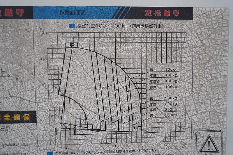 デュトロ　高所作業車　アイチ製（ＳＫ１７Ａ）　最大地上高１７．１ｍ　鉄製バケット　バケット積載荷重２００ｋｇ　積載１５０ｋｇ　アワーメーター：１５６６ｈ　ブーム自動格納　ジョイスティックタイプ　左電格ミラー　坂道発進補助　ＥＴＣ　電動パーキングブレーキ　６速ＭＴ！12