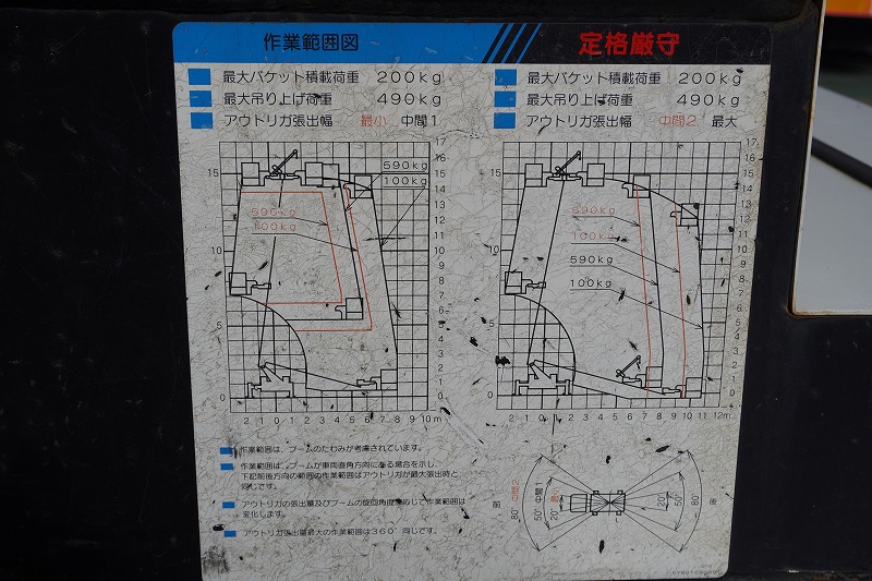 デュトロ　高所作業車　アイチ製（ＳＮ１５Ｂ）　最大地上高１４．６ｍ　ＦＲＰバケット　バケット積載荷重２００ｋｇ　積載７００ｋｇ　ウインチ　工具入れ　アワーメーター：７１９２ｈ　バックカメラ　ＥＴＣ　電気工事仕様！５速ＭＴ！12