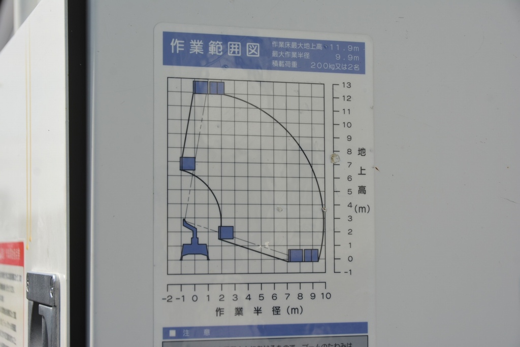 デュトロ　高所作業車　タダノ製（ＡＴ－１２１）　最大地上高１１．９ｍ　ＦＲＰバケット　バケット積載荷重２００ｋｇ　アワーメーター：１１０８．６ｈ　５速ＭＴ！34